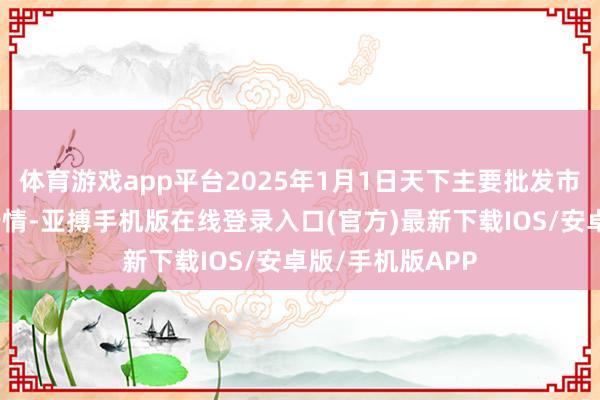 体育游戏app平台2025年1月1日天下主要批发市集金丝枣价钱行情-亚搏手机版在线登录入口(官方)最新下载IOS/安卓版/手机版APP