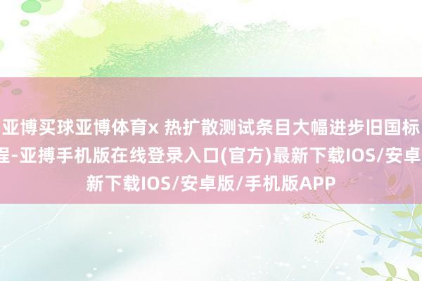 亚博买球亚博体育x 热扩散测试条目大幅进步旧国标热扩散测试章程-亚搏手机版在线登录入口(官方)最新下载IOS/安卓版/手机版APP