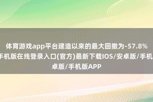 体育游戏app平台建造以来的最大回撤为-57.8%-亚搏手机版在线登录入口(官方)最新下载IOS/安卓版/手机版APP