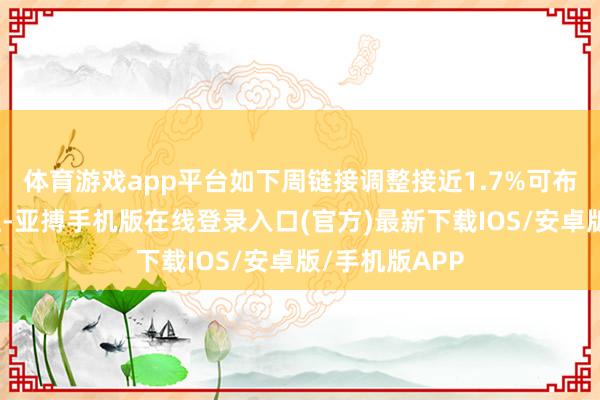 体育游戏app平台如下周链接调整接近1.7%可布局小波段交往-亚搏手机版在线登录入口(官方)最新下载IOS/安卓版/手机版APP